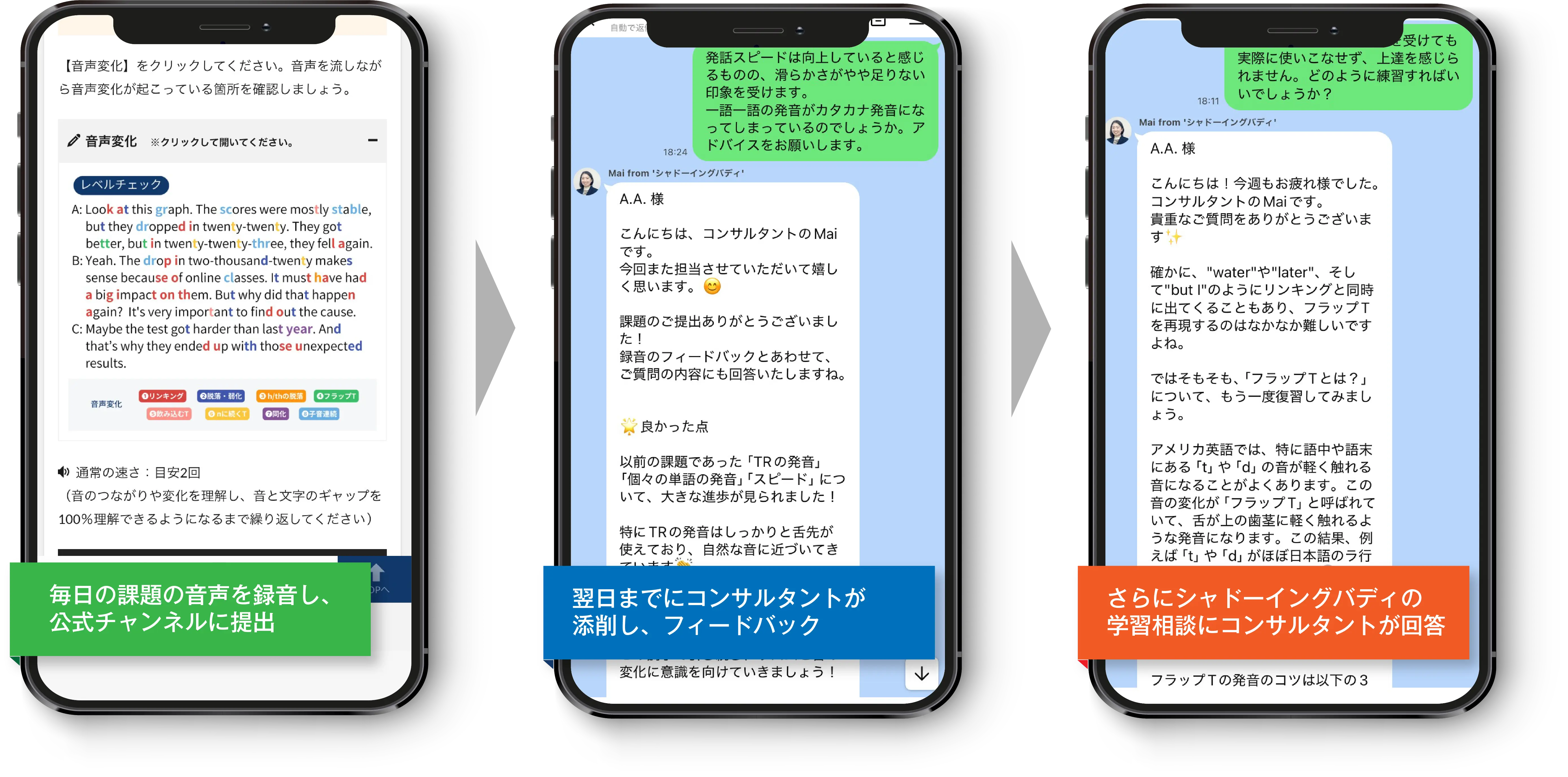 シャドーイングバディ